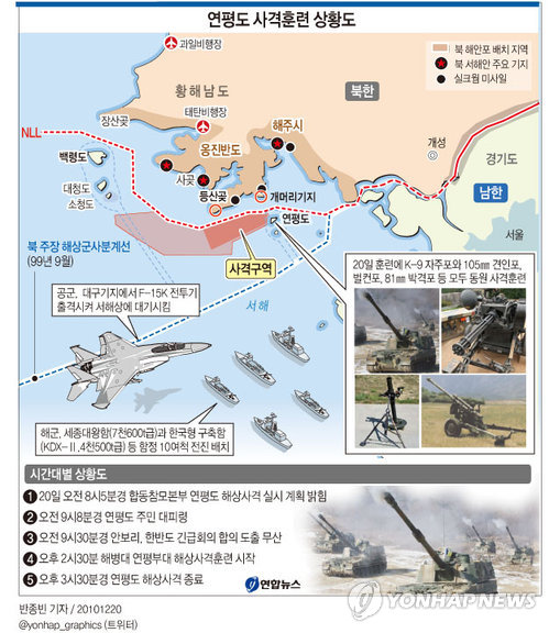 연평도 이미지