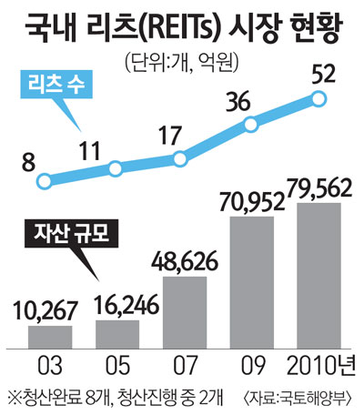 엔피에스 이미지