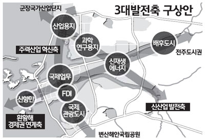 신항만에너지 이미지
