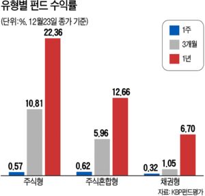 인덱스플러스주 이미지
