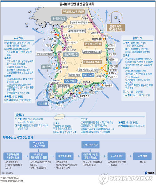 신성종합개발 이미지