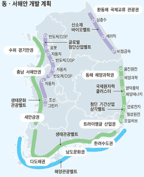 동해에너지산업 이미지