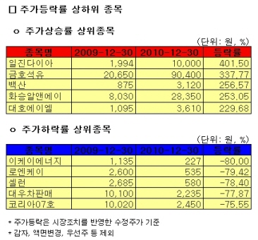 이케이에너지 이미지