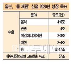 한류문화산업 주식회사 이미지
