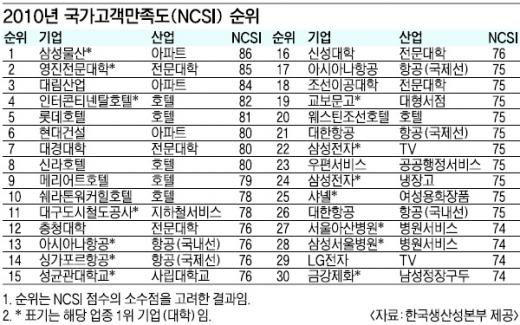 대경물산 이미지