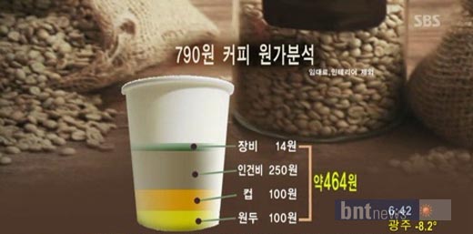 통커피 이미지