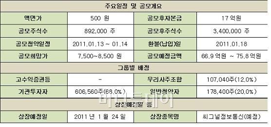 대박정보통신 이미지