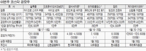 삼부물산(주) 이미지