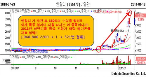 신우정보기술 이미지