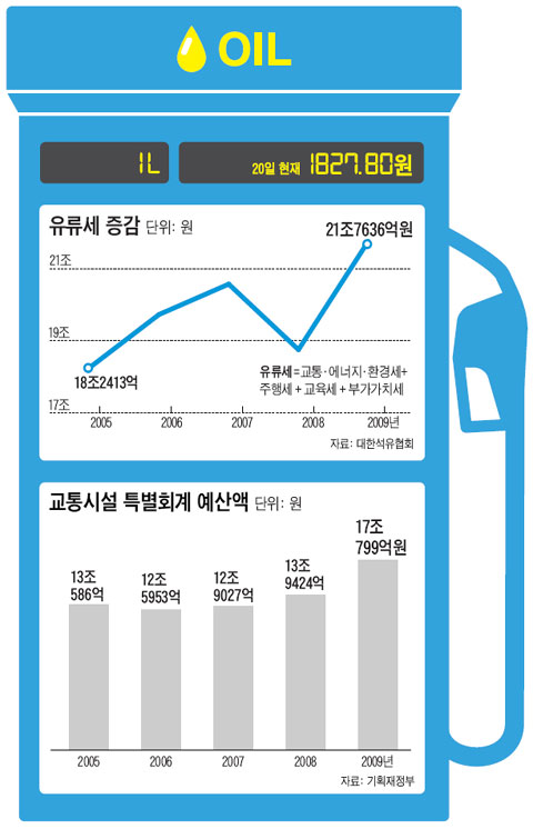 선우정 이미지