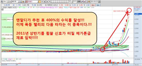 신우정보기술 이미지