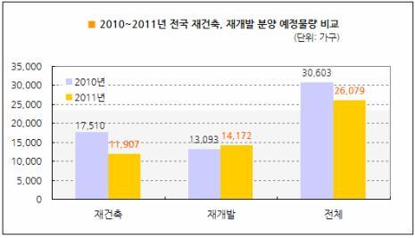 풍년물산 이미지