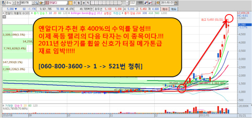 신우정보기술 이미지