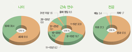 삼성유리 이미지