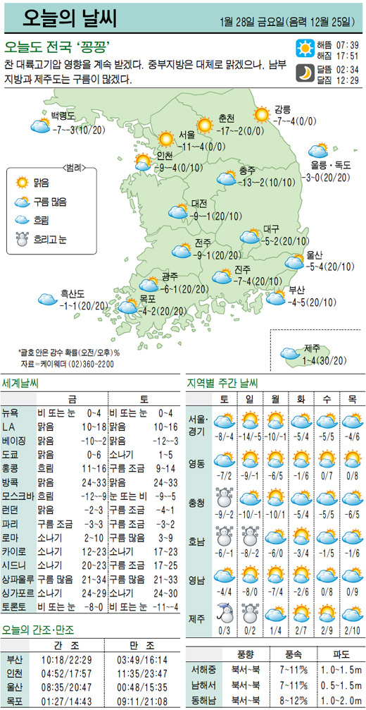 성우실업 이미지