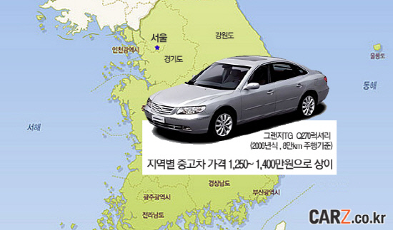 별의별중고 이미지