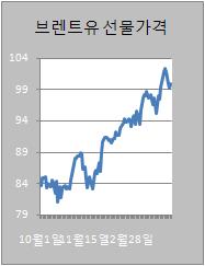 모멘텀캐피탈어드바이저스 이미지