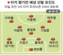 박*명 이미지