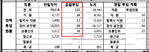 금강인력공사 이미지