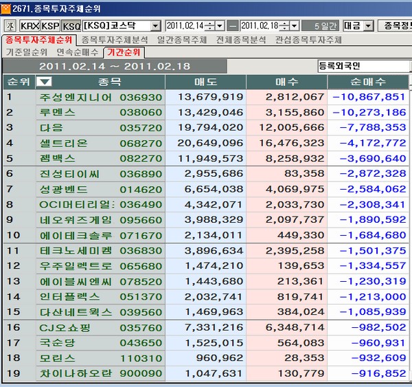 순엔지니어링 이미지