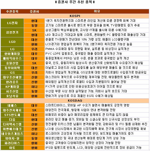 와이지모바일 이미지