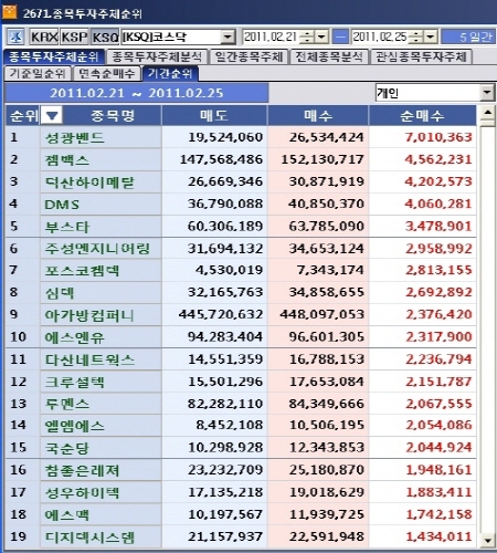 (주)성광벤드 이미지