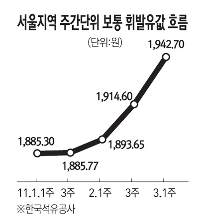 경일석유 이미지