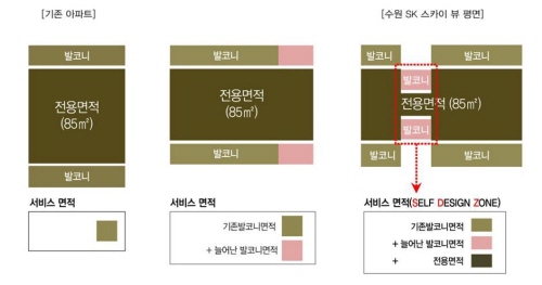 스카이뷰 이미지