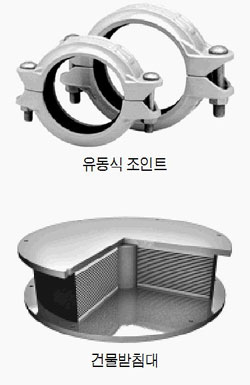 삼영토목설계공사 이미지