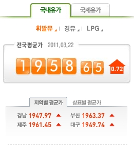 전월주유소 이미지