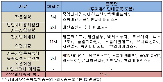 이케이에너지 이미지