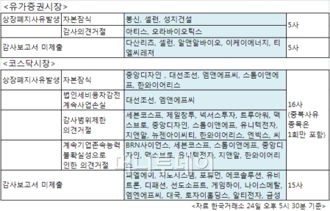 이케이에너지 이미지