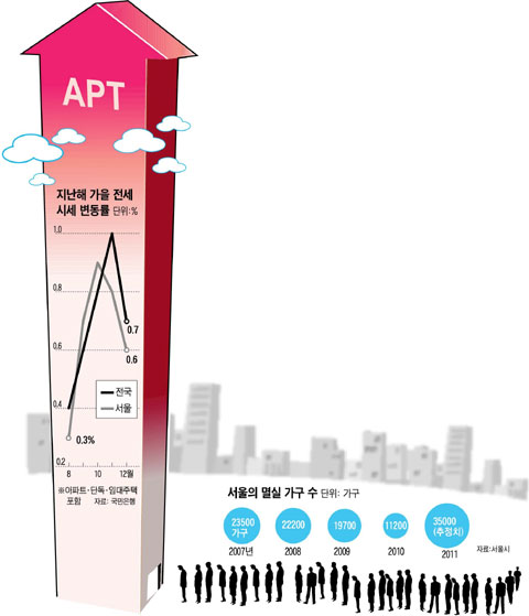 가을건축 이미지