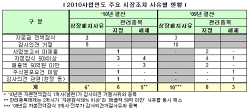 이케이에너지 이미지