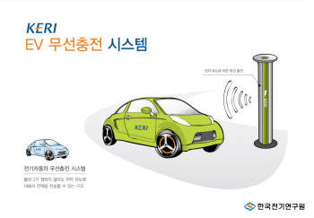수송전기 이미지