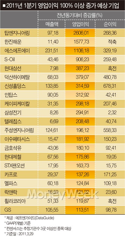 케이피전기 이미지