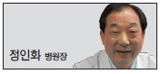 순천의료재단 이미지