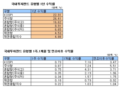 (주)뷰티셀렉션 이미지