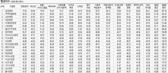 명성산업 이미지