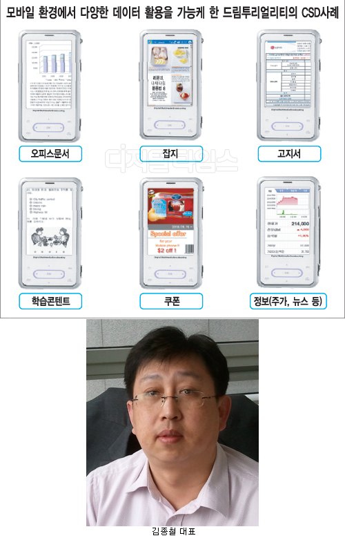 디투알 이미지