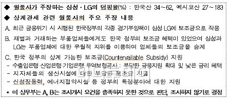 월풀산업 이미지