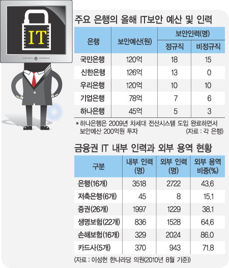 하청농업협동조합 이미지