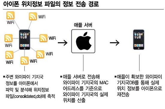 경도정보통신 이미지