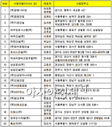 금광공조 이미지
