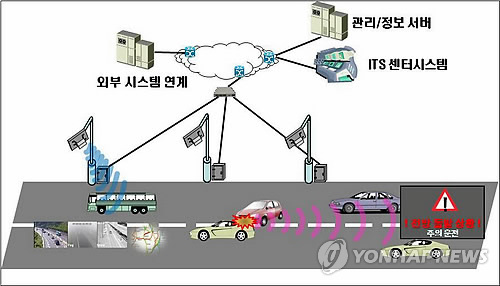 경보정보통신 이미지