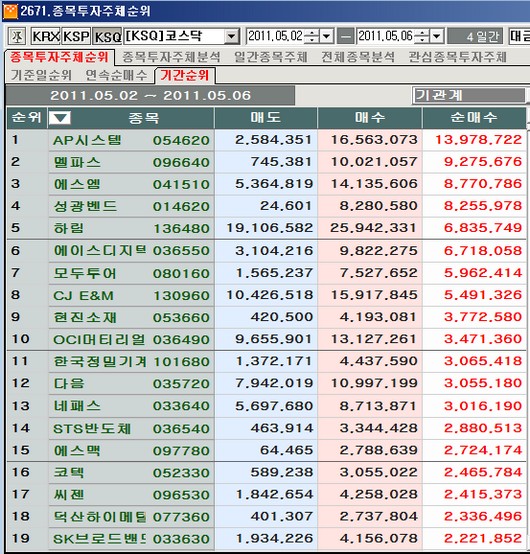 AP시스템(주) 이미지