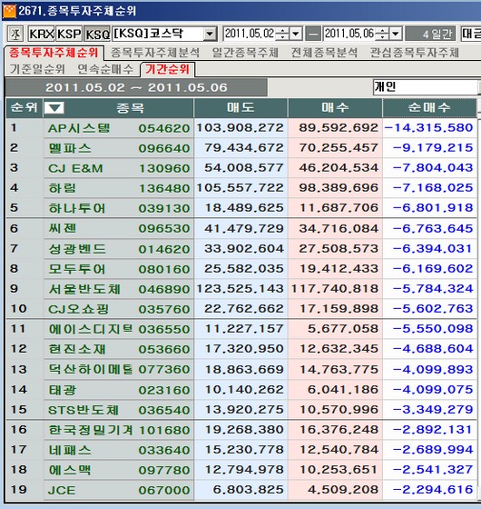 AP시스템(주) 이미지