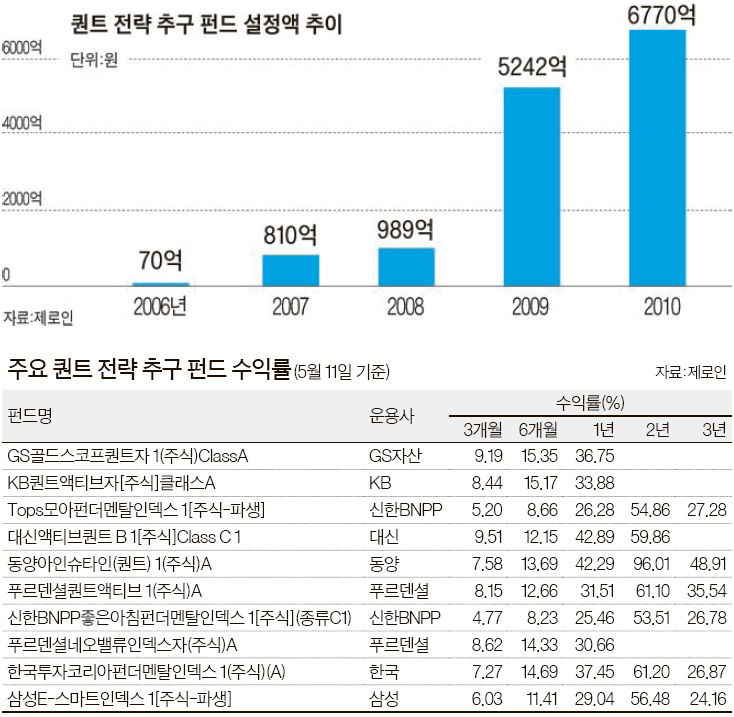 삼성계량시스템 이미지