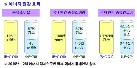 케이엘에너지 이미지