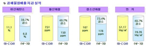 케이엘에너지 이미지